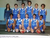 Equipes 2008-2009